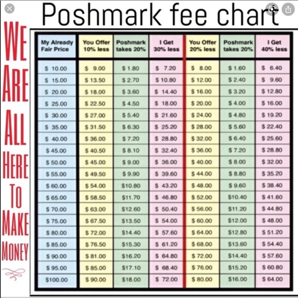 Meet your Posher, Jessicca - Picture 5 of 11